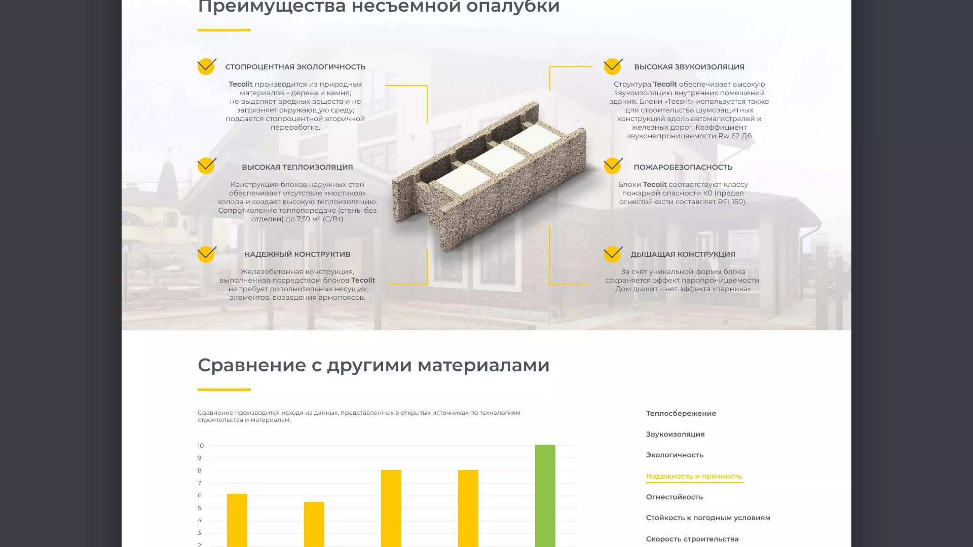 Создание сайта для строительной компании «ЭКОДОМ» в Оханске