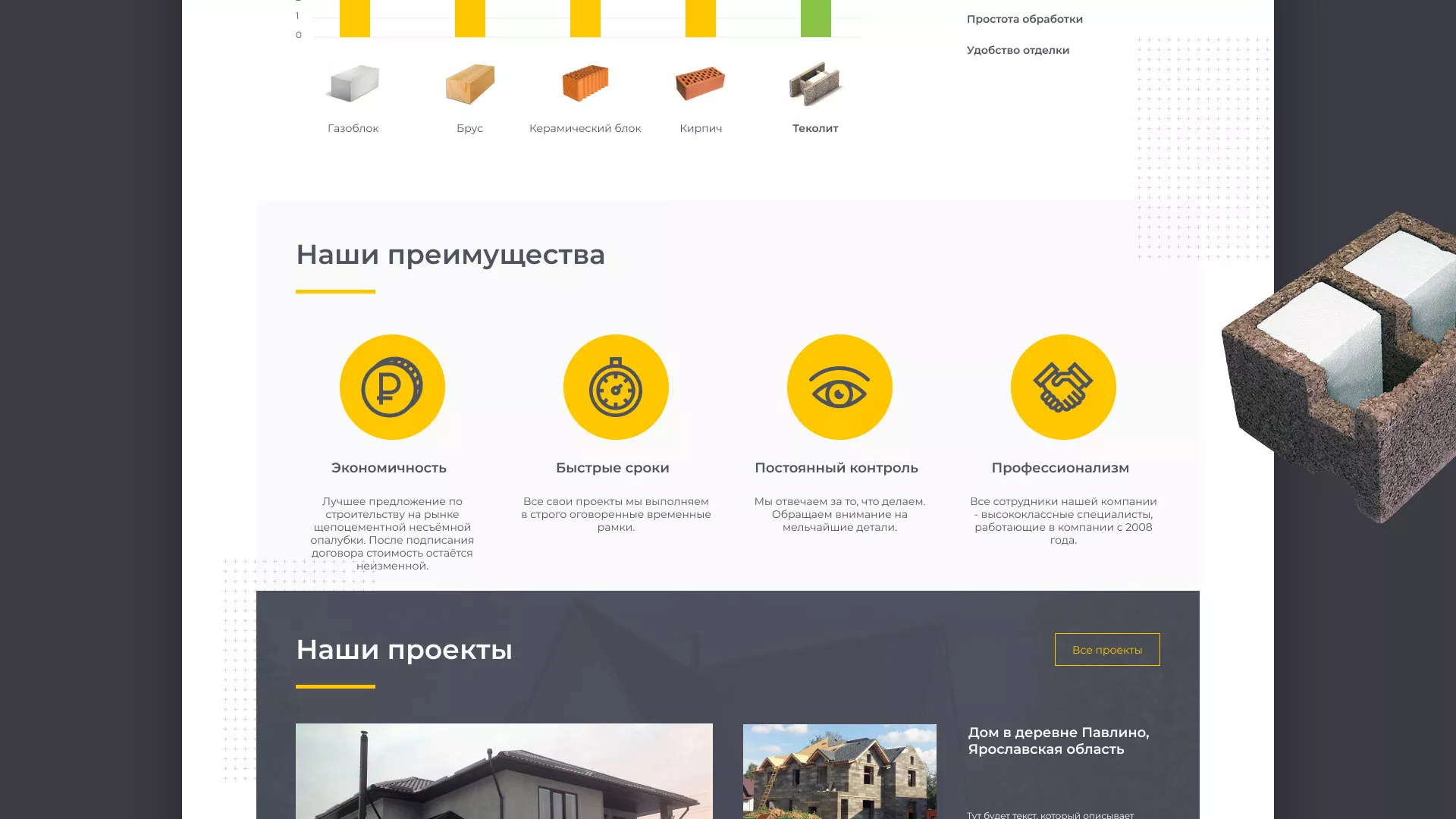 Создание сайта для строительной компании «ЭКОДОМ» в Оханске